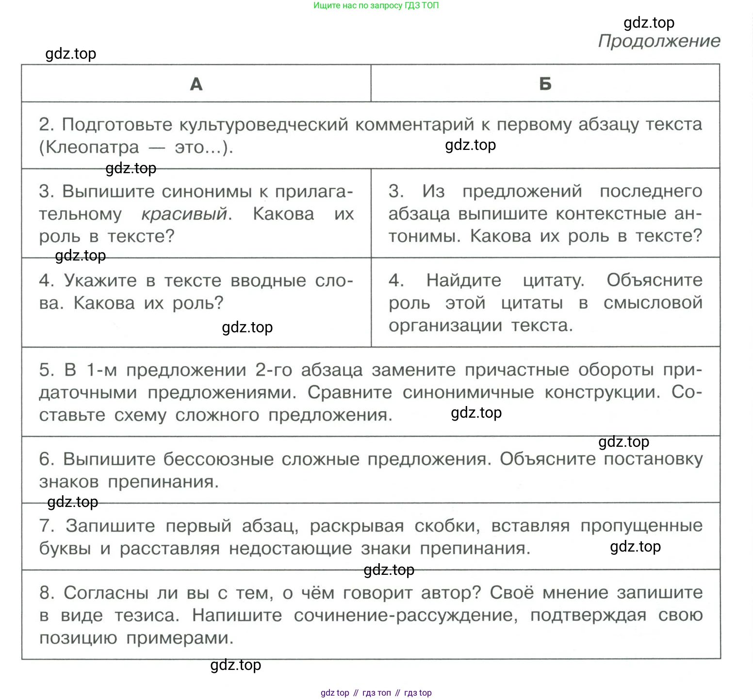 ГДЗ Русский язык, 10-11 класс Учебник, авторы: Рыбченкова Лидия Макаровна, Александрова Ольга Макаровна, Нарушевич Андрей Георгиевич, Голубева Ирина Валериевна, Гостева Юлия Николаевна, Григорьев Андрей Владимирович, Добротина Ирина Нургаиновна, Кузина Анна Николаевна, Власенков Александр Иванович, издательство Просвещение, Москва, 2019, страница 184, номер 378, Условие 2019-2022 (продолжение 2)
