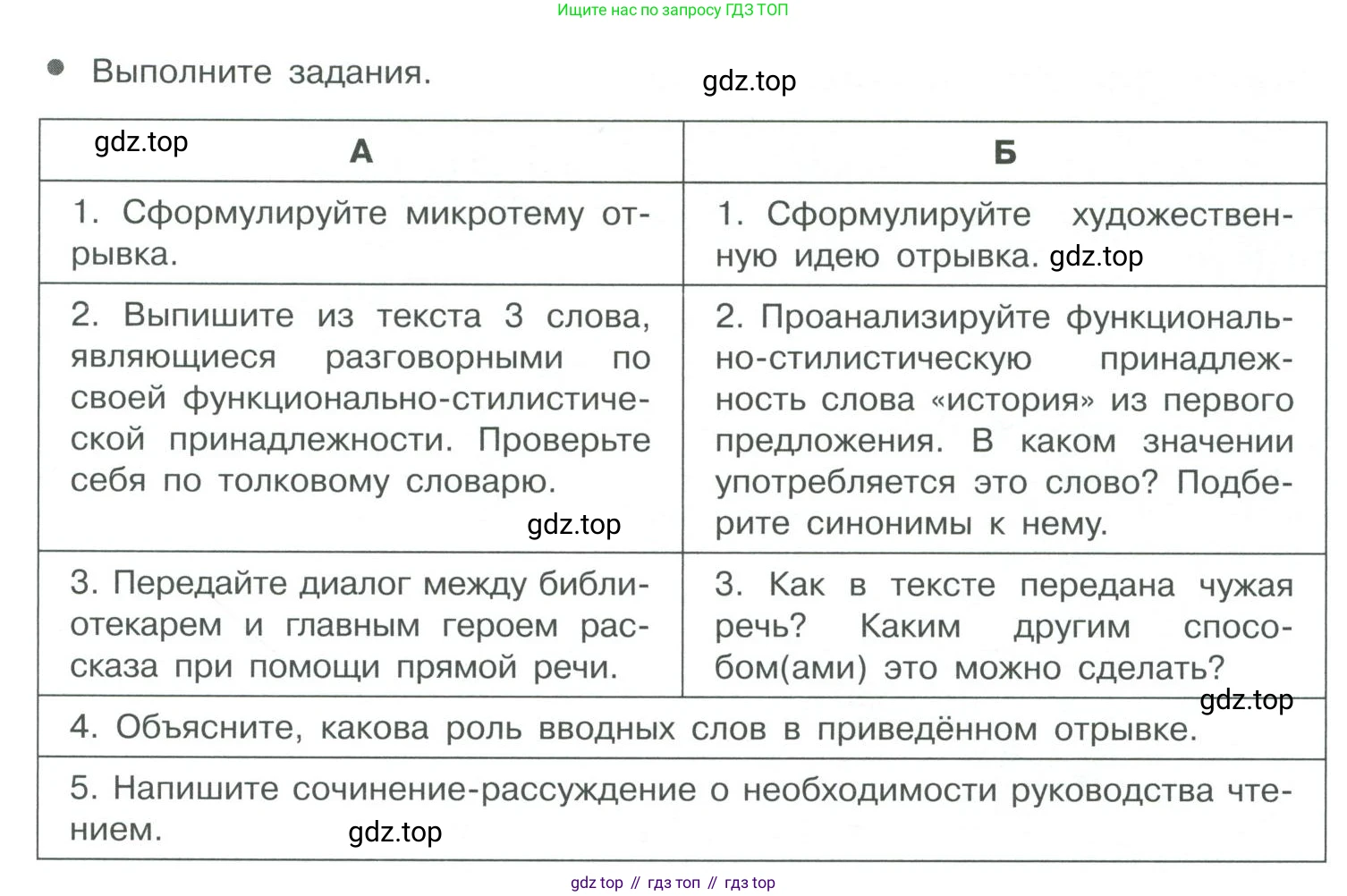 ГДЗ Русский язык, 10-11 класс Учебник, авторы: Рыбченкова Лидия Макаровна, Александрова Ольга Макаровна, Нарушевич Андрей Георгиевич, Голубева Ирина Валериевна, Гостева Юлия Николаевна, Григорьев Андрей Владимирович, Добротина Ирина Нургаиновна, Кузина Анна Николаевна, Власенков Александр Иванович, издательство Просвещение, Москва, 2019, страница 196, номер 406, Условие 2019-2022 (продолжение 2)