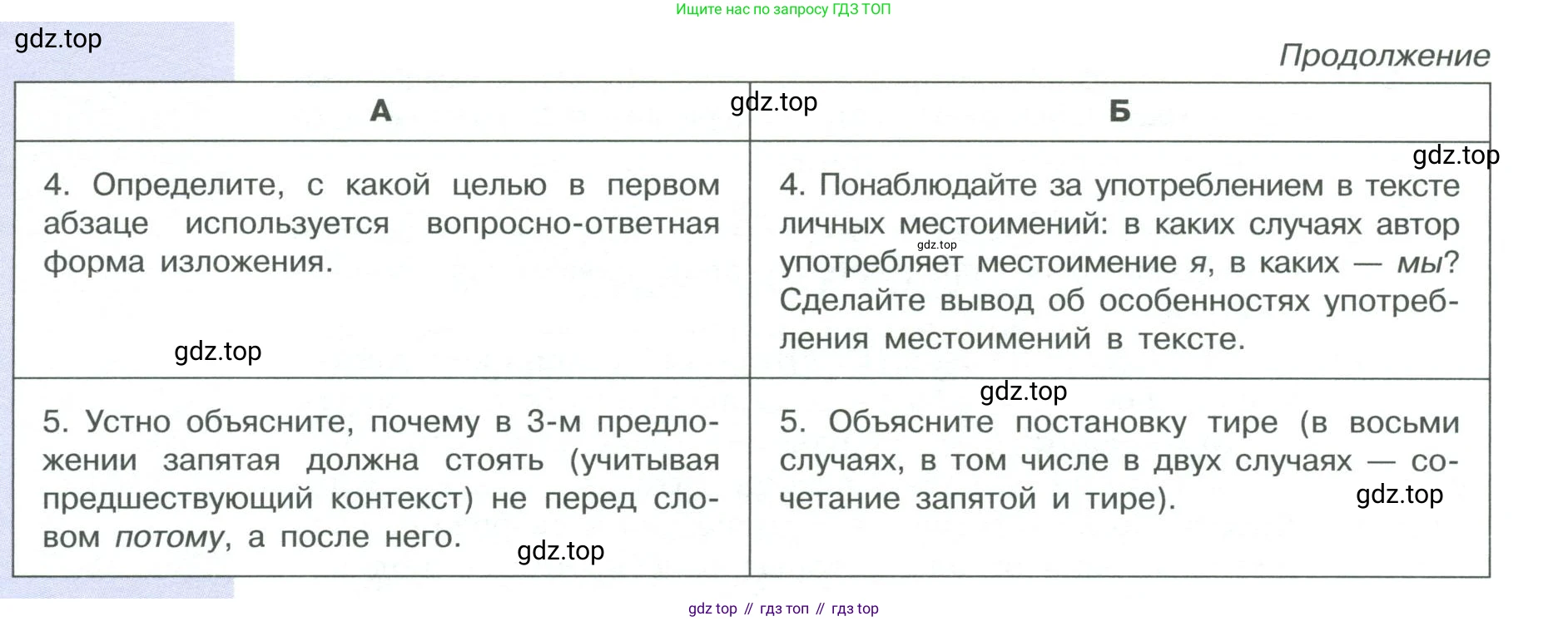 ГДЗ Русский язык, 10-11 класс Учебник, авторы: Рыбченкова Лидия Макаровна, Александрова Ольга Макаровна, Нарушевич Андрей Георгиевич, Голубева Ирина Валериевна, Гостева Юлия Николаевна, Григорьев Андрей Владимирович, Добротина Ирина Нургаиновна, Кузина Анна Николаевна, Власенков Александр Иванович, издательство Просвещение, Москва, 2019, страница 217, номер 442, Условие 2019-2022 (продолжение 2)