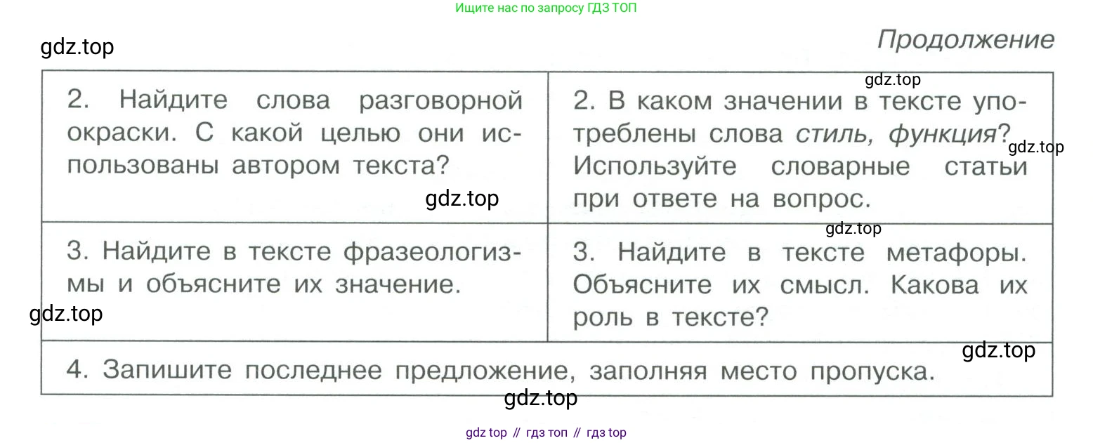 ГДЗ Русский язык, 10-11 класс Учебник, авторы: Рыбченкова Лидия Макаровна, Александрова Ольга Макаровна, Нарушевич Андрей Георгиевич, Голубева Ирина Валериевна, Гостева Юлия Николаевна, Григорьев Андрей Владимирович, Добротина Ирина Нургаиновна, Кузина Анна Николаевна, Власенков Александр Иванович, издательство Просвещение, Москва, 2019, страница 259, номер 515, Условие 2019-2022 (продолжение 3)