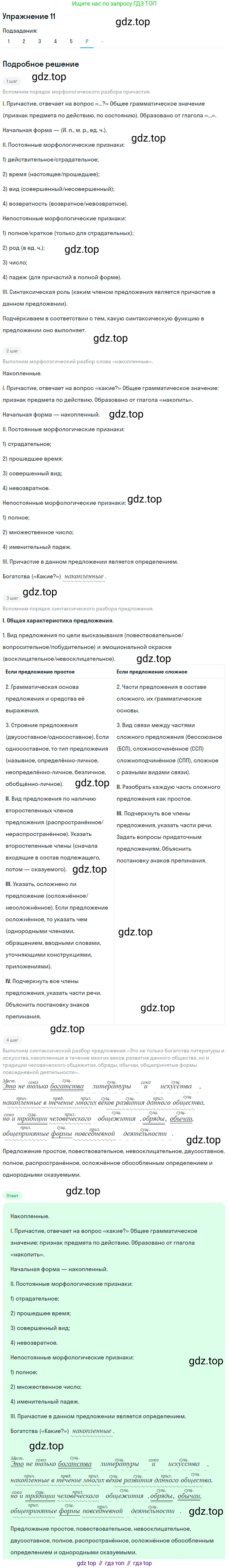 ГДЗ Русский язык, 10-11 класс Учебник, авторы: Рыбченкова Лидия Макаровна, Александрова Ольга Макаровна, Нарушевич Андрей Георгиевич, Голубева Ирина Валериевна, Гостева Юлия Николаевна, Григорьев Андрей Владимирович, Добротина Ирина Нургаиновна, Кузина Анна Николаевна, Власенков Александр Иванович, издательство Просвещение, Москва, 2019, страница 10, номер 11, Решение 2019-2022 (продолжение 6)