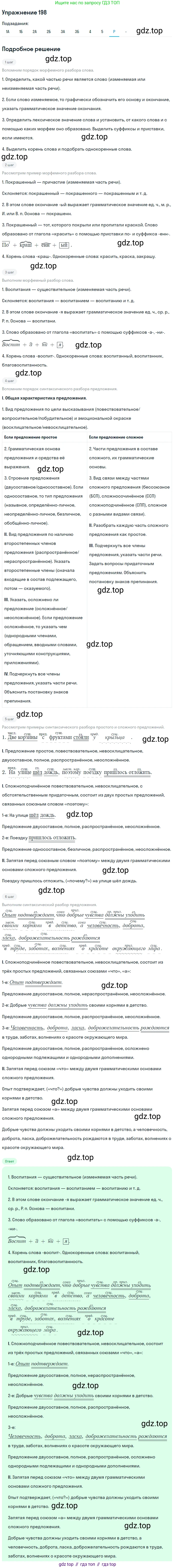 ГДЗ Русский язык, 10-11 класс Учебник, авторы: Рыбченкова Лидия Макаровна, Александрова Ольга Макаровна, Нарушевич Андрей Георгиевич, Голубева Ирина Валериевна, Гостева Юлия Николаевна, Григорьев Андрей Владимирович, Добротина Ирина Нургаиновна, Кузина Анна Николаевна, Власенков Александр Иванович, издательство Просвещение, Москва, 2019, страница 95, номер 198, Решение 2019-2022 (продолжение 9)