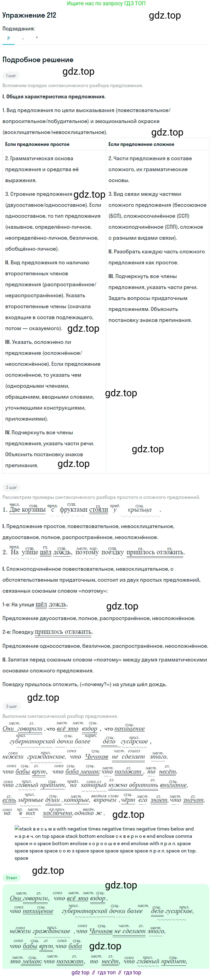 ГДЗ Русский язык, 10-11 класс Учебник, авторы: Рыбченкова Лидия Макаровна, Александрова Ольга Макаровна, Нарушевич Андрей Георгиевич, Голубева Ирина Валериевна, Гостева Юлия Николаевна, Григорьев Андрей Владимирович, Добротина Ирина Нургаиновна, Кузина Анна Николаевна, Власенков Александр Иванович, издательство Просвещение, Москва, 2019, страница 100, номер 212, Решение 2019-2022
