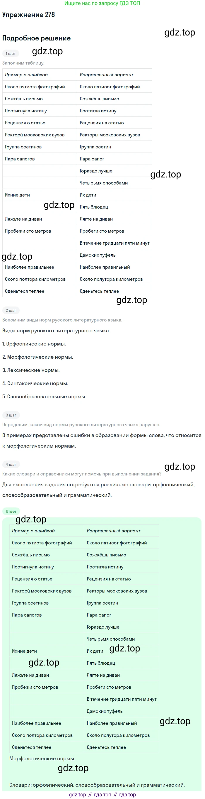 ГДЗ Русский язык, 10-11 класс Учебник, авторы: Рыбченкова Лидия Макаровна, Александрова Ольга Макаровна, Нарушевич Андрей Георгиевич, Голубева Ирина Валериевна, Гостева Юлия Николаевна, Григорьев Андрей Владимирович, Добротина Ирина Нургаиновна, Кузина Анна Николаевна, Власенков Александр Иванович, издательство Просвещение, Москва, 2019, страница 139, номер 278, Решение 2019-2022