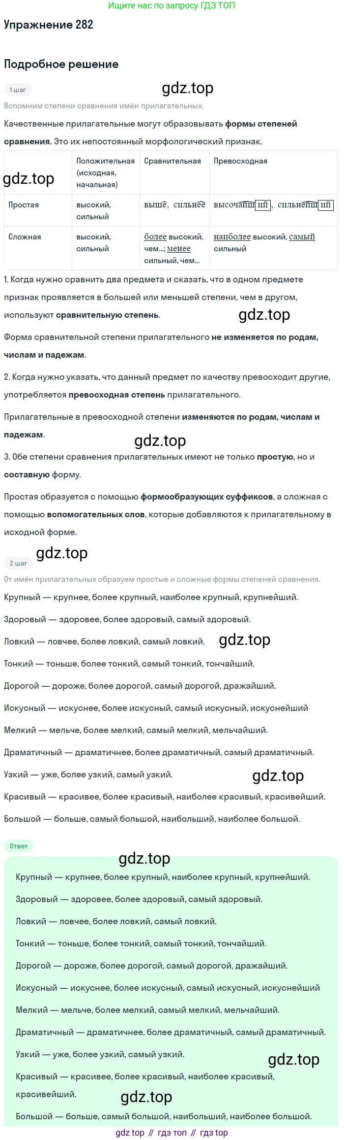 ГДЗ Русский язык, 10-11 класс Учебник, авторы: Рыбченкова Лидия Макаровна, Александрова Ольга Макаровна, Нарушевич Андрей Георгиевич, Голубева Ирина Валериевна, Гостева Юлия Николаевна, Григорьев Андрей Владимирович, Добротина Ирина Нургаиновна, Кузина Анна Николаевна, Власенков Александр Иванович, издательство Просвещение, Москва, 2019, страница 140, номер 282, Решение 2019-2022