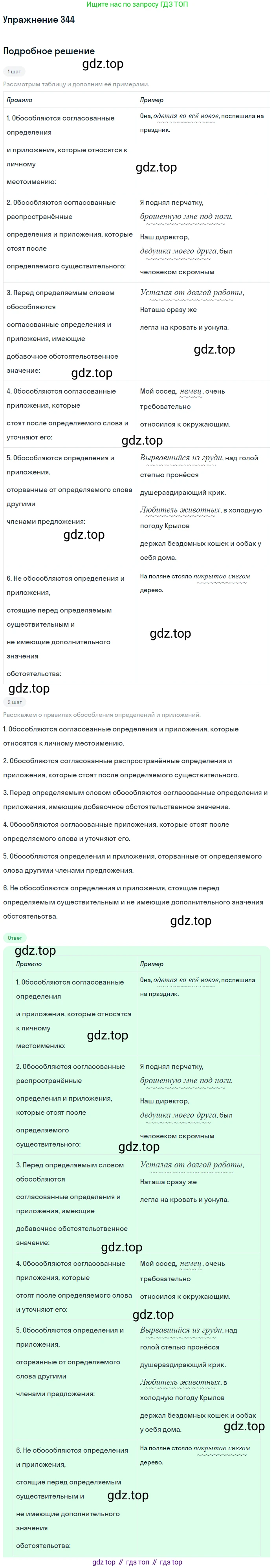 ГДЗ Русский язык, 10-11 класс Учебник, авторы: Рыбченкова Лидия Макаровна, Александрова Ольга Макаровна, Нарушевич Андрей Георгиевич, Голубева Ирина Валериевна, Гостева Юлия Николаевна, Григорьев Андрей Владимирович, Добротина Ирина Нургаиновна, Кузина Анна Николаевна, Власенков Александр Иванович, издательство Просвещение, Москва, 2019, страница 168, номер 344, Решение 2019-2022