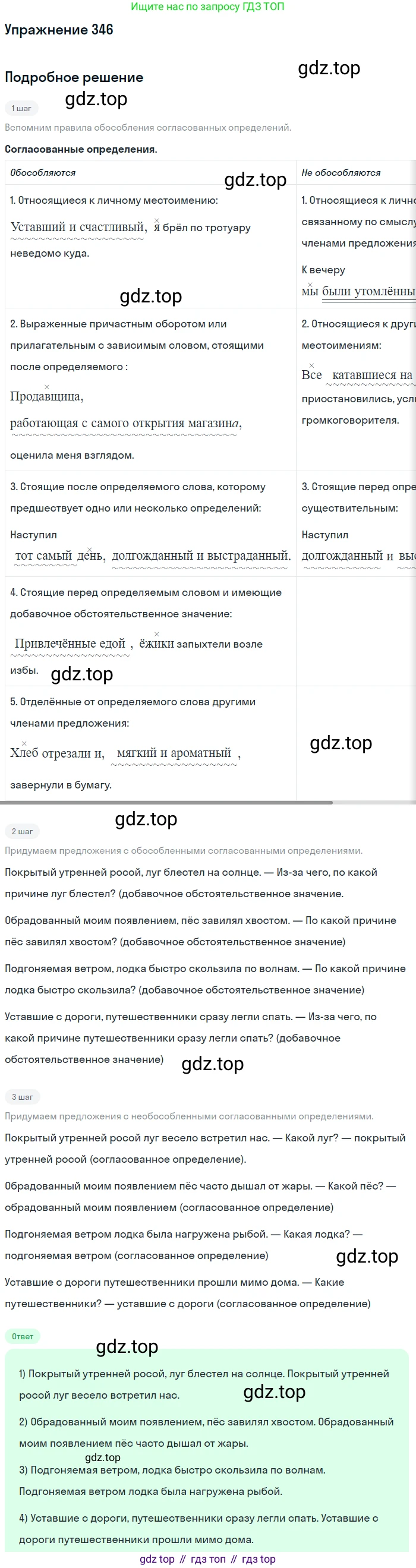 ГДЗ Русский язык, 10-11 класс Учебник, авторы: Рыбченкова Лидия Макаровна, Александрова Ольга Макаровна, Нарушевич Андрей Георгиевич, Голубева Ирина Валериевна, Гостева Юлия Николаевна, Григорьев Андрей Владимирович, Добротина Ирина Нургаиновна, Кузина Анна Николаевна, Власенков Александр Иванович, издательство Просвещение, Москва, 2019, страница 169, номер 346, Решение 2019-2022