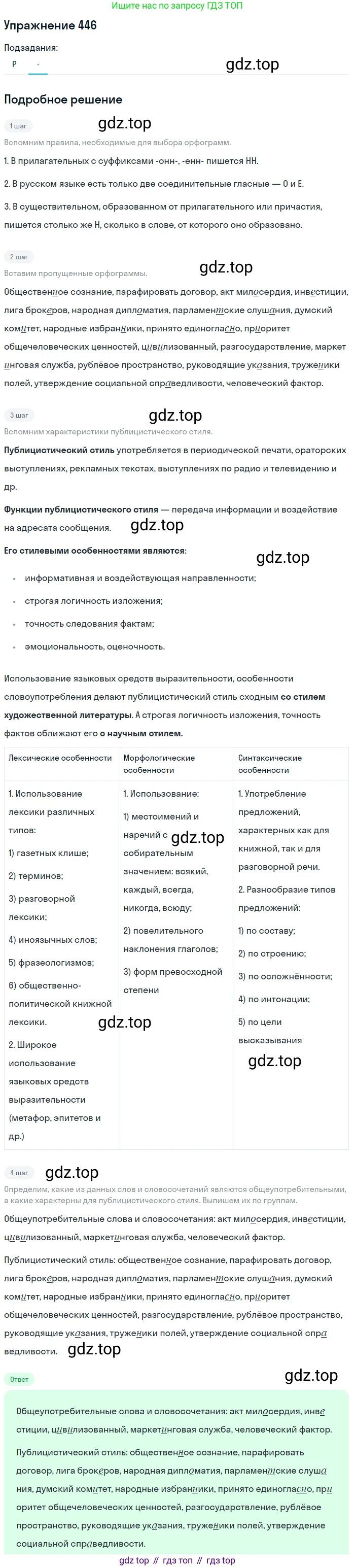 ГДЗ Русский язык, 10-11 класс Учебник, авторы: Рыбченкова Лидия Макаровна, Александрова Ольга Макаровна, Нарушевич Андрей Георгиевич, Голубева Ирина Валериевна, Гостева Юлия Николаевна, Григорьев Андрей Владимирович, Добротина Ирина Нургаиновна, Кузина Анна Николаевна, Власенков Александр Иванович, издательство Просвещение, Москва, 2019, страница 218, номер 446, Решение 2019-2022 (продолжение 2)