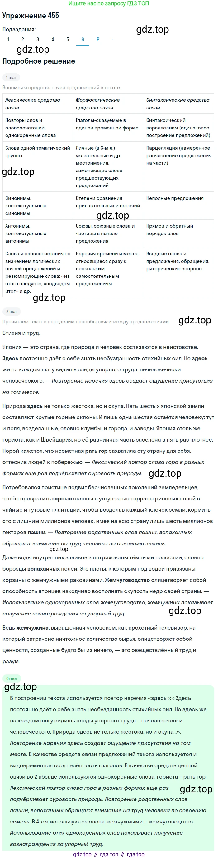 ГДЗ Русский язык, 10-11 класс Учебник, авторы: Рыбченкова Лидия Макаровна, Александрова Ольга Макаровна, Нарушевич Андрей Георгиевич, Голубева Ирина Валериевна, Гостева Юлия Николаевна, Григорьев Андрей Владимирович, Добротина Ирина Нургаиновна, Кузина Анна Николаевна, Власенков Александр Иванович, издательство Просвещение, Москва, 2019, страница 224, номер 455, Решение 2019-2022 (продолжение 6)