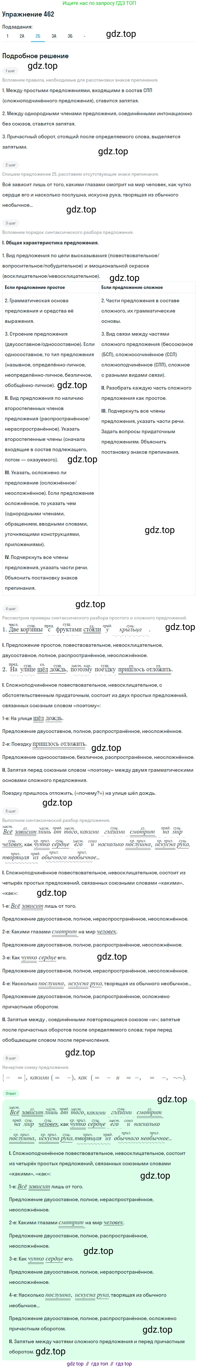 ГДЗ Русский язык, 10-11 класс Учебник, авторы: Рыбченкова Лидия Макаровна, Александрова Ольга Макаровна, Нарушевич Андрей Георгиевич, Голубева Ирина Валериевна, Гостева Юлия Николаевна, Григорьев Андрей Владимирович, Добротина Ирина Нургаиновна, Кузина Анна Николаевна, Власенков Александр Иванович, издательство Просвещение, Москва, 2019, страница 232, номер 462, Решение 2019-2022 (продолжение 3)