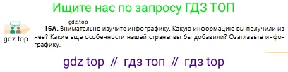 Русский язык, 10 класс Учебник, авторы: Сабитова Зинаида Какбаевна, Алтынбекова Ольга Баймухановна, издательство Мектеп, Алматы, 2019, оранжевого цвета, страница 15, номер 16, Условие