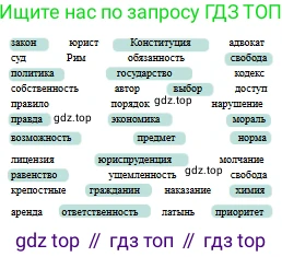 Русский язык, 10 класс Учебник, авторы: Сабитова Зинаида Какбаевна, Алтынбекова Ольга Баймухановна, издательство Мектеп, Алматы, 2019, оранжевого цвета, страница 110, номер 161, Условие (продолжение 2)