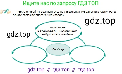 Русский язык, 10 класс Учебник, авторы: Сабитова Зинаида Какбаевна, Алтынбекова Ольга Баймухановна, издательство Мектеп, Алматы, 2019, оранжевого цвета, страница 114, номер 166, Условие