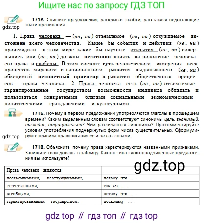 Русский язык, 10 класс Учебник, авторы: Сабитова Зинаида Какбаевна, Алтынбекова Ольга Баймухановна, издательство Мектеп, Алматы, 2019, оранжевого цвета, страница 115, номер 171, Условие