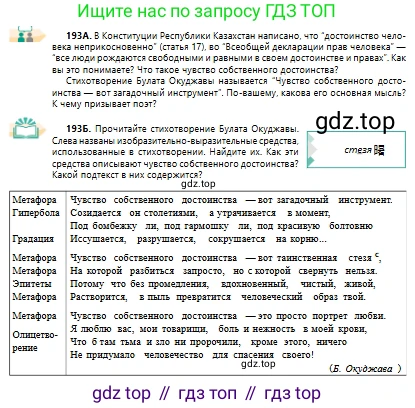 Русский язык, 10 класс Учебник, авторы: Сабитова Зинаида Какбаевна, Алтынбекова Ольга Баймухановна, издательство Мектеп, Алматы, 2019, оранжевого цвета, страница 126, номер 193, Условие