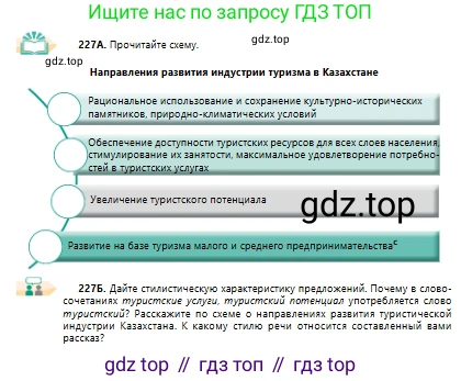 Русский язык, 10 класс Учебник, авторы: Сабитова Зинаида Какбаевна, Алтынбекова Ольга Баймухановна, издательство Мектеп, Алматы, 2019, оранжевого цвета, страница 143, номер 227, Условие
