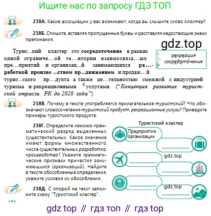 Русский язык, 10 класс Учебник, авторы: Сабитова Зинаида Какбаевна, Алтынбекова Ольга Баймухановна, издательство Мектеп, Алматы, 2019, оранжевого цвета, страница 149, номер 238, Условие