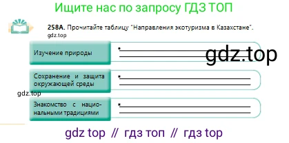Русский язык, 10 класс Учебник, авторы: Сабитова Зинаида Какбаевна, Алтынбекова Ольга Баймухановна, издательство Мектеп, Алматы, 2019, оранжевого цвета, страница 160, номер 258, Условие