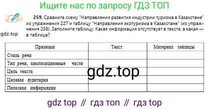 Русский язык, 10 класс Учебник, авторы: Сабитова Зинаида Какбаевна, Алтынбекова Ольга Баймухановна, издательство Мектеп, Алматы, 2019, оранжевого цвета, страница 161, номер 259, Условие