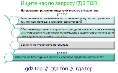 Русский язык, 10 класс Учебник, авторы: Сабитова Зинаида Какбаевна, Алтынбекова Ольга Баймухановна, издательство Мектеп, Алматы, 2019, оранжевого цвета, страница 161, номер 259, Условие (продолжение 2)