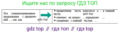 Русский язык, 10 класс Учебник, авторы: Сабитова Зинаида Какбаевна, Алтынбекова Ольга Баймухановна, издательство Мектеп, Алматы, 2019, оранжевого цвета, страница 161, номер 259, Условие (продолжение 3)