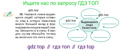 Русский язык, 10 класс Учебник, авторы: Сабитова Зинаида Какбаевна, Алтынбекова Ольга Баймухановна, издательство Мектеп, Алматы, 2019, оранжевого цвета, страница 22, номер 26, Условие