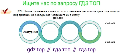 Русский язык, 10 класс Учебник, авторы: Сабитова Зинаида Какбаевна, Алтынбекова Ольга Баймухановна, издательство Мектеп, Алматы, 2019, оранжевого цвета, страница 171, номер 274, Условие