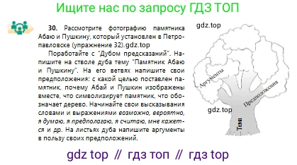 Русский язык, 10 класс Учебник, авторы: Сабитова Зинаида Какбаевна, Алтынбекова Ольга Баймухановна, издательство Мектеп, Алматы, 2019, оранжевого цвета, страница 24, номер 30, Условие