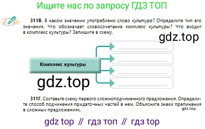 Русский язык, 10 класс Учебник, авторы: Сабитова Зинаида Какбаевна, Алтынбекова Ольга Баймухановна, издательство Мектеп, Алматы, 2019, оранжевого цвета, страница 193, номер 311, Условие (продолжение 2)