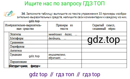 Русский язык, 10 класс Учебник, авторы: Сабитова Зинаида Какбаевна, Алтынбекова Ольга Баймухановна, издательство Мектеп, Алматы, 2019, оранжевого цвета, страница 28, номер 34, Условие