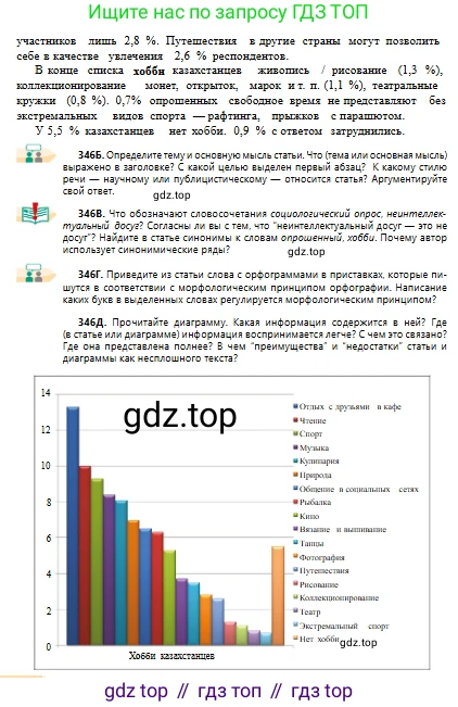 Русский язык, 10 класс Учебник, авторы: Сабитова Зинаида Какбаевна, Алтынбекова Ольга Баймухановна, издательство Мектеп, Алматы, 2019, оранжевого цвета, страница 215, номер 346, Условие (продолжение 2)