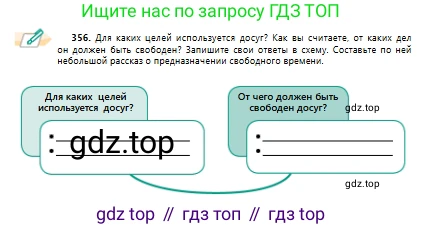 Русский язык, 10 класс Учебник, авторы: Сабитова Зинаида Какбаевна, Алтынбекова Ольга Баймухановна, издательство Мектеп, Алматы, 2019, оранжевого цвета, страница 221, номер 356, Условие