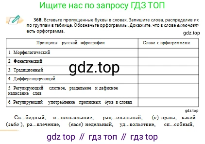 Русский язык, 10 класс Учебник, авторы: Сабитова Зинаида Какбаевна, Алтынбекова Ольга Баймухановна, издательство Мектеп, Алматы, 2019, оранжевого цвета, страница 226, номер 368, Условие