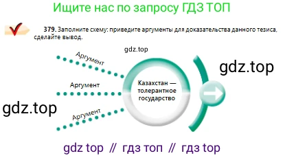 Русский язык, 10 класс Учебник, авторы: Сабитова Зинаида Какбаевна, Алтынбекова Ольга Баймухановна, издательство Мектеп, Алматы, 2019, оранжевого цвета, страница 235, номер 379, Условие