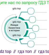 Русский язык, 10 класс Учебник, авторы: Сабитова Зинаида Какбаевна, Алтынбекова Ольга Баймухановна, издательство Мектеп, Алматы, 2019, оранжевого цвета, страница 29, номер 38, Условие (продолжение 2)