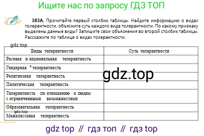 Русский язык, 10 класс Учебник, авторы: Сабитова Зинаида Какбаевна, Алтынбекова Ольга Баймухановна, издательство Мектеп, Алматы, 2019, оранжевого цвета, страница 238, номер 383, Условие