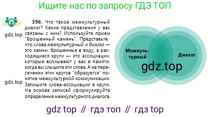Русский язык, 10 класс Учебник, авторы: Сабитова Зинаида Какбаевна, Алтынбекова Ольга Баймухановна, издательство Мектеп, Алматы, 2019, оранжевого цвета, страница 245, номер 396, Условие