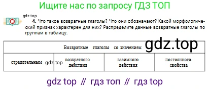 Русский язык, 10 класс Учебник, авторы: Сабитова Зинаида Какбаевна, Алтынбекова Ольга Баймухановна, издательство Мектеп, Алматы, 2019, оранжевого цвета, страница 7, номер 4, Условие