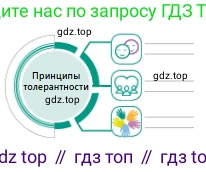 Русский язык, 10 класс Учебник, авторы: Сабитова Зинаида Какбаевна, Алтынбекова Ольга Баймухановна, издательство Мектеп, Алматы, 2019, оранжевого цвета, страница 247, номер 400, Условие (продолжение 4)