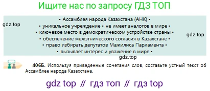 Русский язык, 10 класс Учебник, авторы: Сабитова Зинаида Какбаевна, Алтынбекова Ольга Баймухановна, издательство Мектеп, Алматы, 2019, оранжевого цвета, страница 250, номер 406, Условие (продолжение 2)