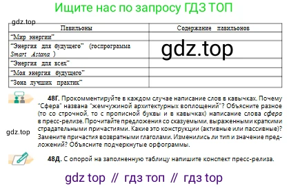 Русский язык, 10 класс Учебник, авторы: Сабитова Зинаида Какбаевна, Алтынбекова Ольга Баймухановна, издательство Мектеп, Алматы, 2019, оранжевого цвета, страница 36, номер 48, Условие (продолжение 3)