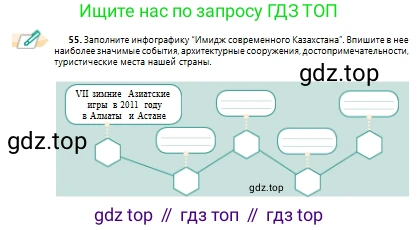 Русский язык, 10 класс Учебник, авторы: Сабитова Зинаида Какбаевна, Алтынбекова Ольга Баймухановна, издательство Мектеп, Алматы, 2019, оранжевого цвета, страница 41, номер 55, Условие