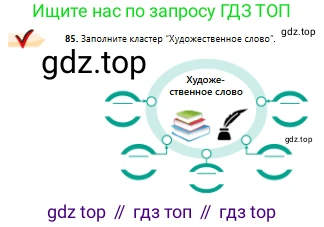 Русский язык, 10 класс Учебник, авторы: Сабитова Зинаида Какбаевна, Алтынбекова Ольга Баймухановна, издательство Мектеп, Алматы, 2019, оранжевого цвета, страница 58, номер 85, Условие