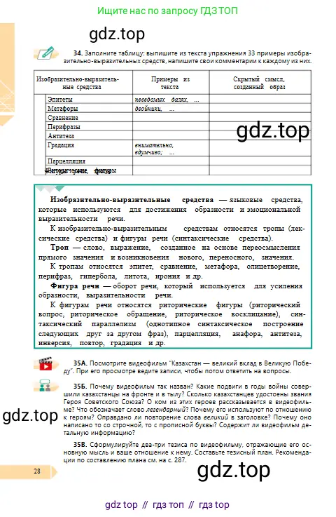 Русский язык, 10 класс Учебник, авторы: Сабитова Зинаида Какбаевна, Алтынбекова Ольга Баймухановна, издательство Мектеп, Алматы, 2019, оранжевого цвета, страница 28