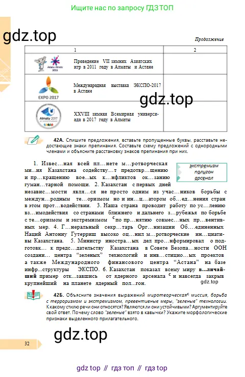 Русский язык, 10 класс Учебник, авторы: Сабитова Зинаида Какбаевна, Алтынбекова Ольга Баймухановна, издательство Мектеп, Алматы, 2019, оранжевого цвета, страница 32