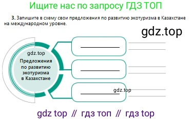 Русский язык, 10 класс Учебник, авторы: Сабитова Зинаида Какбаевна, Алтынбекова Ольга Баймухановна, издательство Мектеп, Алматы, 2019, оранжевого цвета, страница 173, номер 3, Условие