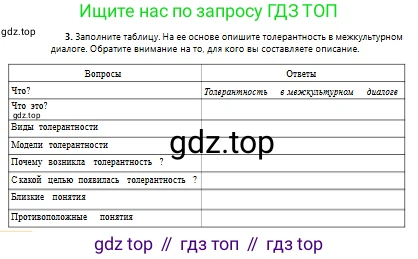 Русский язык, 10 класс Учебник, авторы: Сабитова Зинаида Какбаевна, Алтынбекова Ольга Баймухановна, издательство Мектеп, Алматы, 2019, оранжевого цвета, страница 256, номер 3, Условие