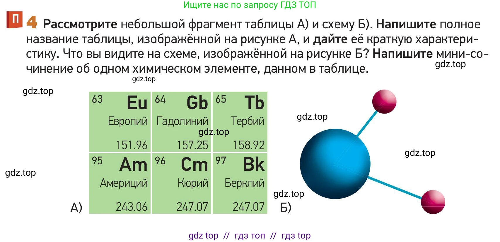 Русский язык, 11 класс Учебник, авторы: Кабдулова Карлыгаш Лекеровна, Аульбекова Гульнар Дюсембеевна, Сырымбетова Акмарал Бакытжатовна, издательство ТОО «Кекжиек-Горизонт», Алматы, 2020, страница 38, номер 4, Условие