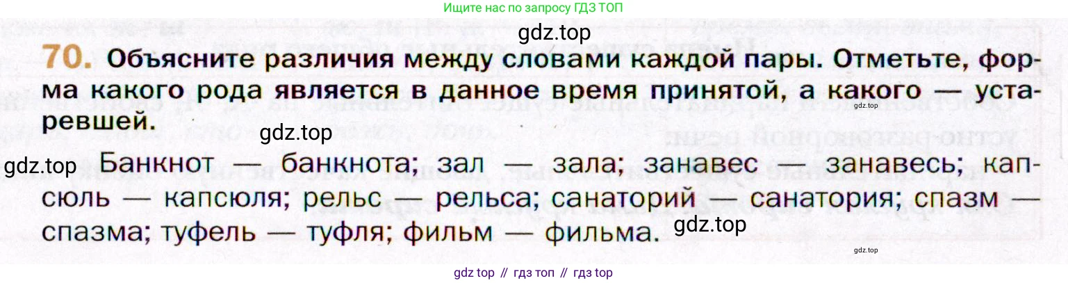 ГДЗ Русский язык, 11 класс Учебник, автор: Гусарова Ирина Васильевна, издательство Просвещение, Москва, 2021, жёлтого цвета, страница 128, номер 70, Условие