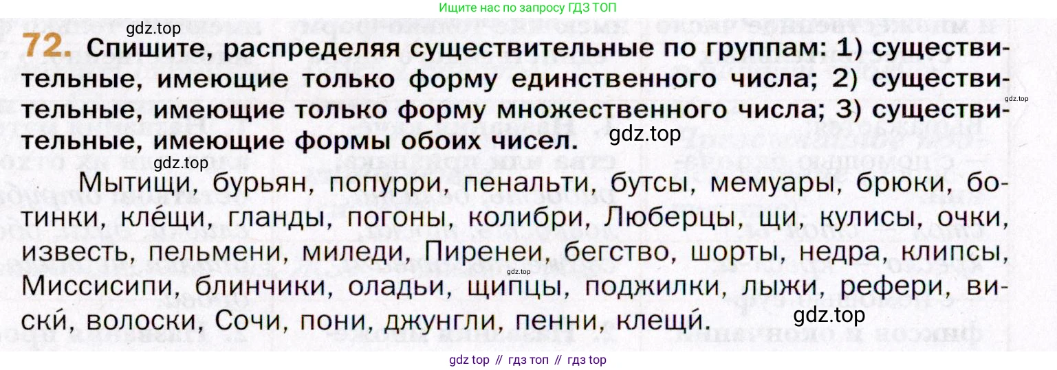 ГДЗ Русский язык, 11 класс Учебник, автор: Гусарова Ирина Васильевна, издательство Просвещение, Москва, 2021, жёлтого цвета, страница 132, номер 72, Условие